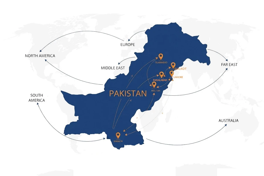 Pakistan network